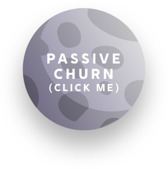 Passive Churn